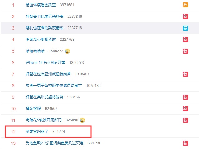 有钱人还是挺多的 苹果下载凯发k8官网又被抢崩了